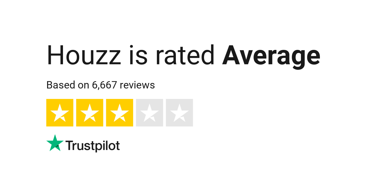 Houzz.com Logo - Houzz Reviews | Read Customer Service Reviews of www.houzz.com | 112 ...