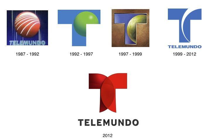 Telemundo Logo - Telemundo unveils new logo, rebrands network