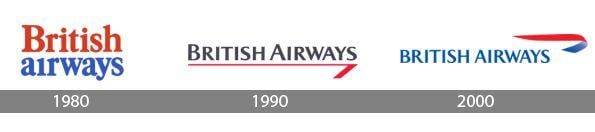British Airways Logo - British Airways Logo, British Airways Symbol Meaning, History and ...