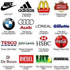 Best Brand Logo - 42 Best Logo - Tagline images | Advertising slogans, Sony, A logo
