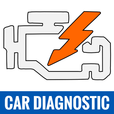 Diagnostic Automotive Logo - OBD2 Car Diagnostics Blog. OBD Auto Doctor