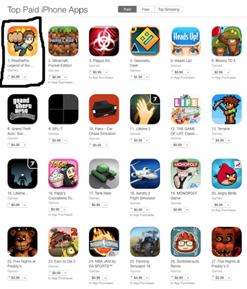Popular Game Apps Logo - PewDiePie's Video Game Soars To #1 On The App Store Charts
