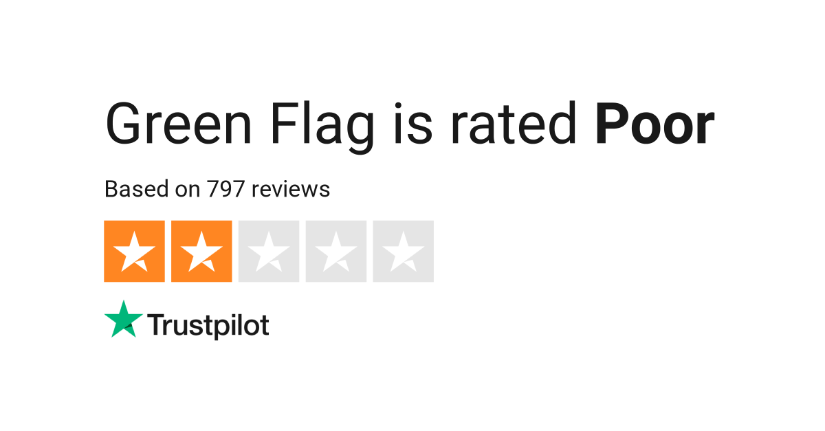 Green Flag Logo - Green Flag Reviews | Read Customer Service Reviews of www.greenflag.com