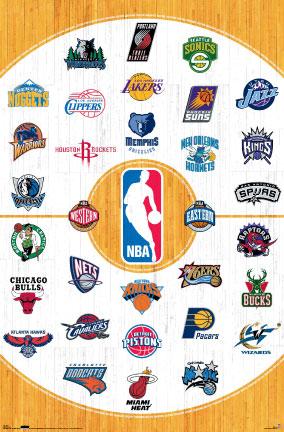 Pro Basketball Logo - Basketball NBA Team National Basketball Association Logos Photo Poster