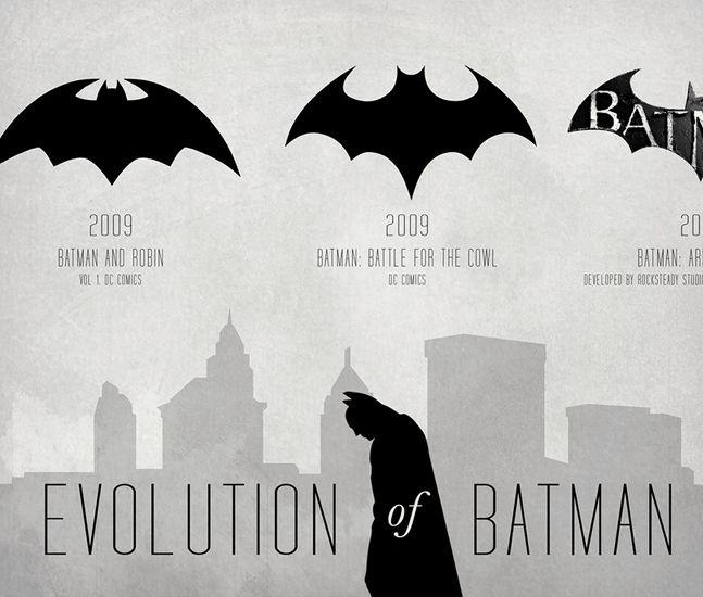 Cool Batman Logo - Evolution of Batman Logo