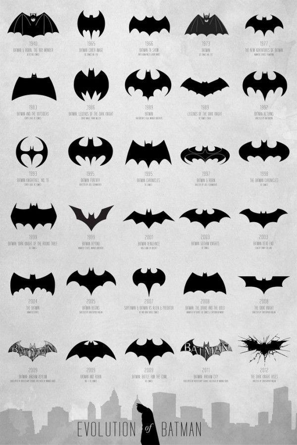 Cool Batman Logo - Evolution of the Batman Logo — Cool Infographics