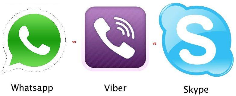 Viber Whats App Logo - Three Month Ban On Skype, Viber, Whatsapp In Sindh Proposed