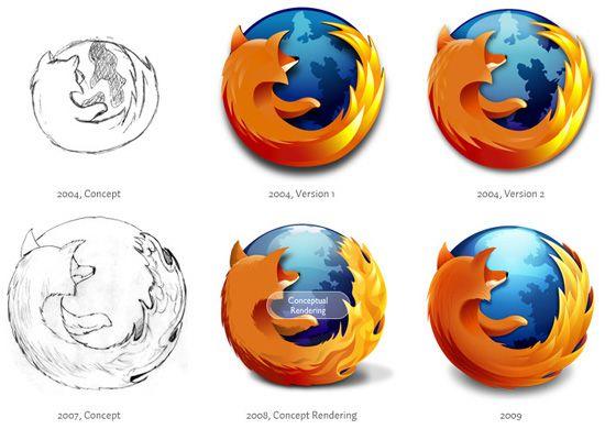 Google Firefox Logo - firefox logo update
