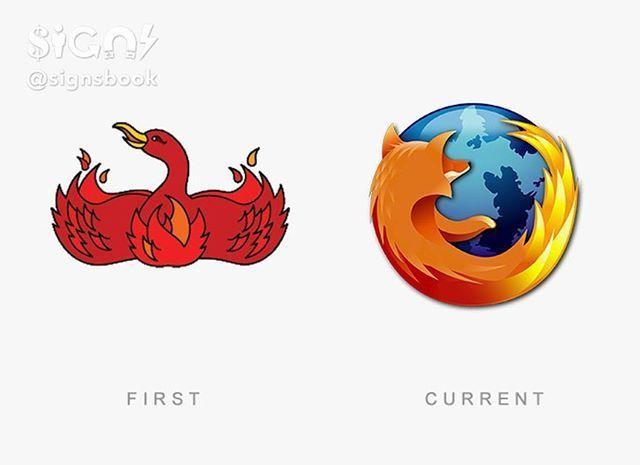 Firefox Globe Logo - Famous Logos Then And Now: Mozilla Firefox Follow @signsbook Tag ...