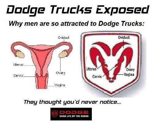 Dodge Truck Logo - Dodge Trucks Subliminal Logo