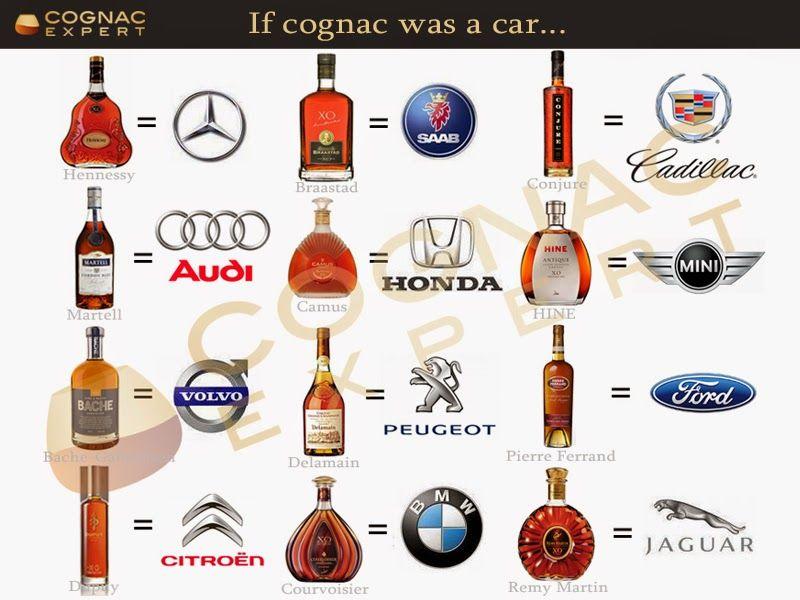 Hennessy Car Company Logo - Hennessey Car Logo - <center>Best Cars Dealers</center>