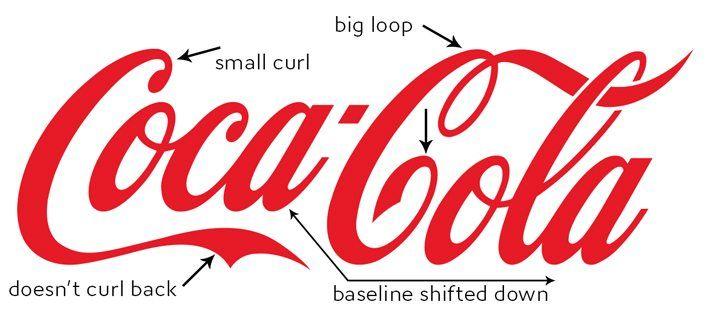 Red Bottom Logo - 6 Famous Logos That Leverage Inconsistent Design | Design Shack