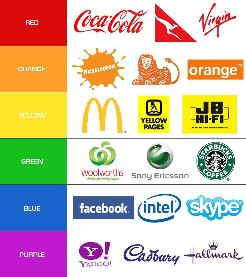 Small Famous Logo - 5 Simple Small Business Marketing Tips | Color Palettes | Marketing ...