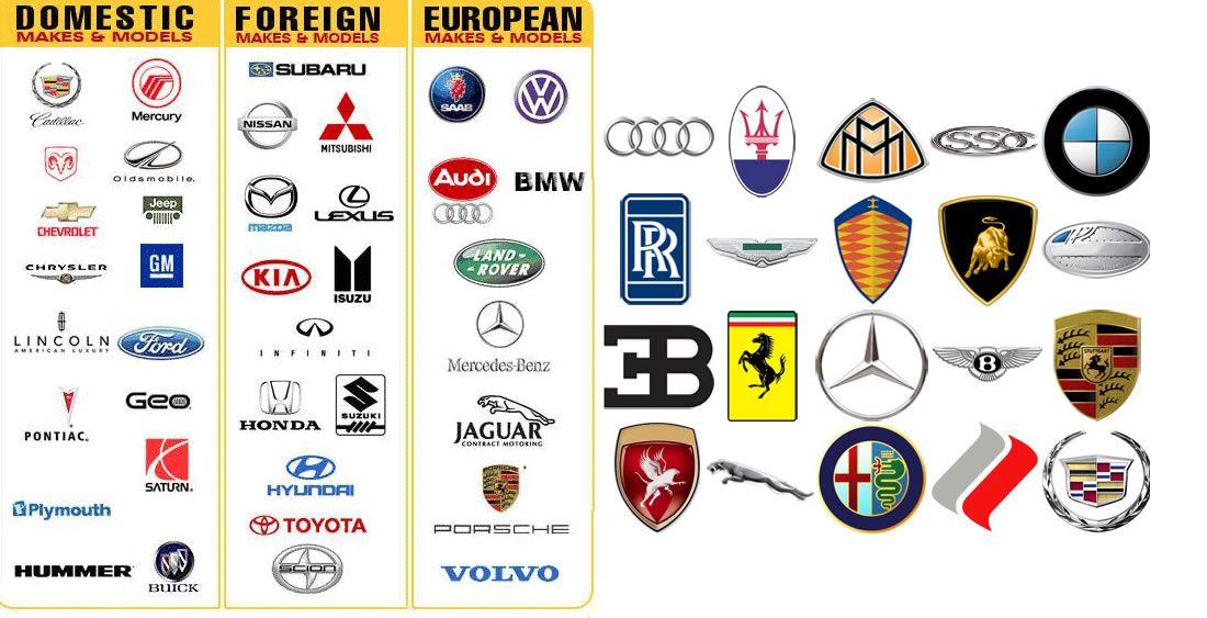Major Cars Company Logo - LogoDix
