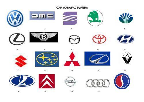 Major Cars Company Logo - Major Car Logos