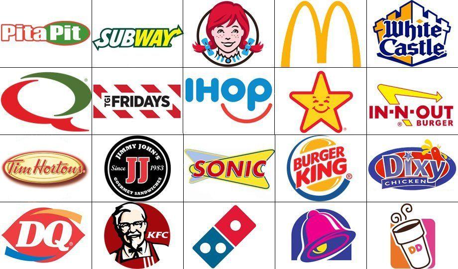 Popular Food Chains Logo - Slogan to Logo Match - Restaurant Chains Quiz