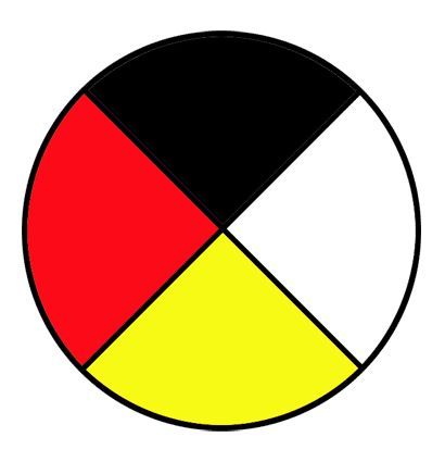 American with Red and Yellow Logo - NATIVE AMERICAN MEDICINE WHEEL: Comparison In Life.com