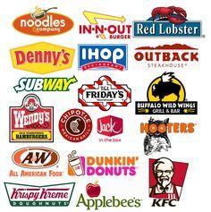 Popular Food Chains Logo - 50 Best Famous Logos - A pictures worth a thousand words images ...