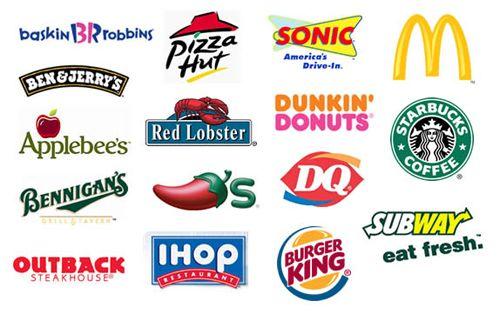 Popular Food Chains Logo - Restaurants Names And Logos – Reshinter Design