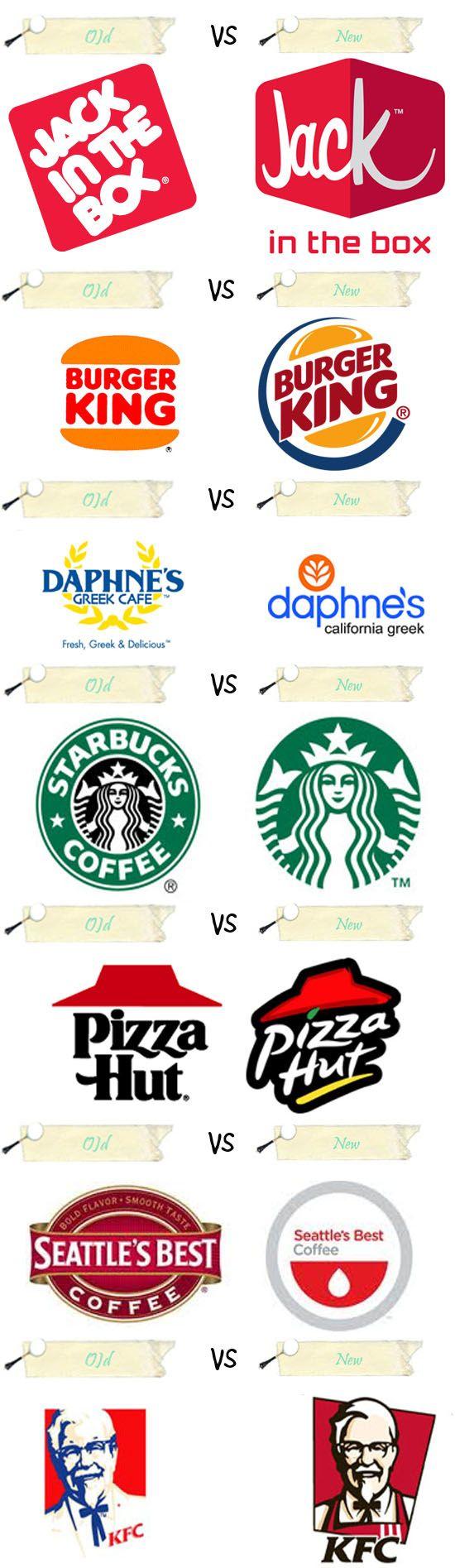 Popular Food Chains Logo - Fast Food Chains old vs new logos |