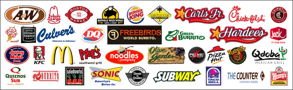 Most Famous Restaurant Logo - 7 Best Fast Food Napkins – LantzMiller