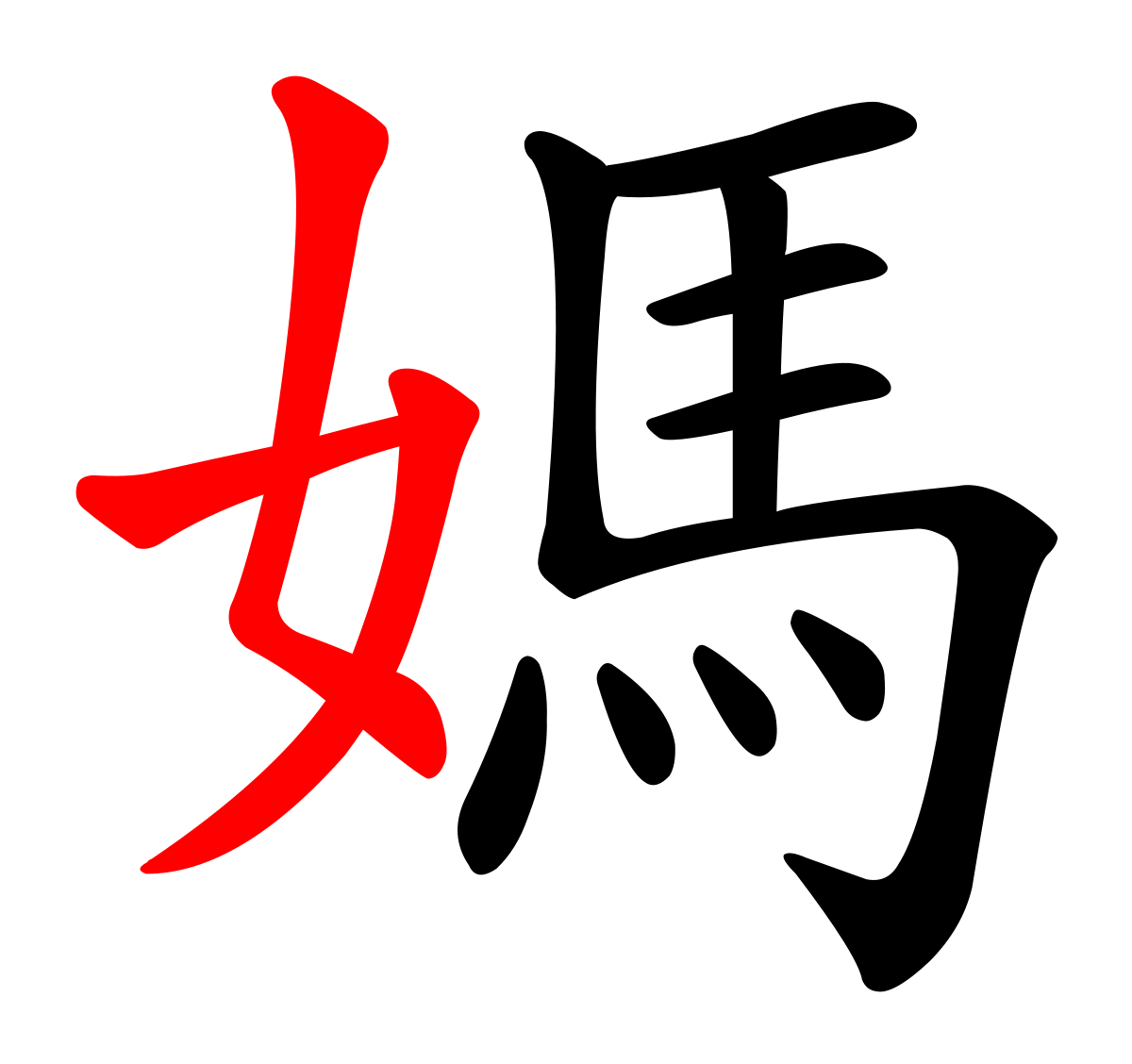 Chinese Symbol with Red Logo - Radical (Chinese characters)