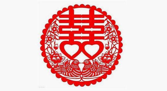Chinese Symbol with Red Logo - The meaning behind the characters 囍 for Chinese weddings