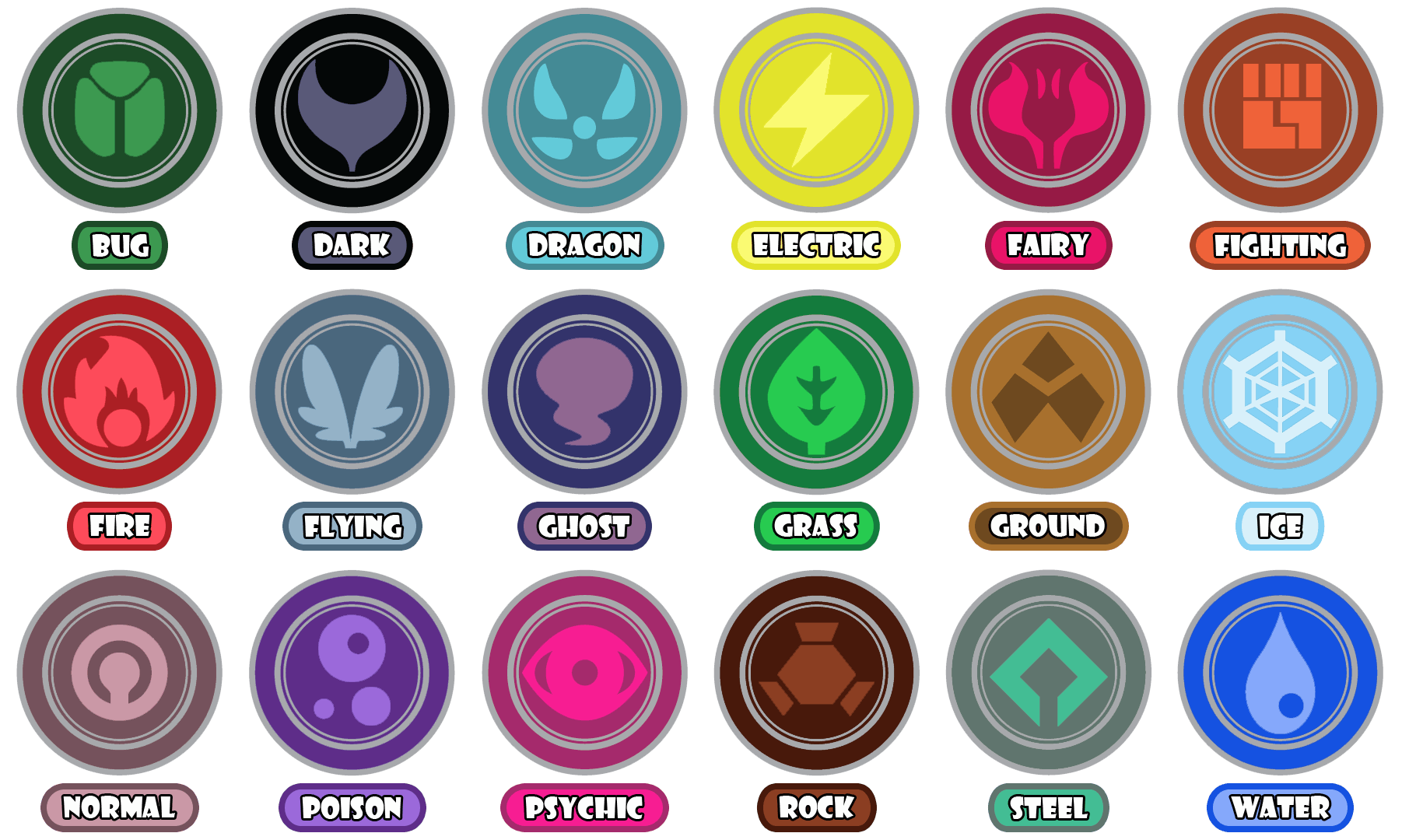 Pokemon Type Logo