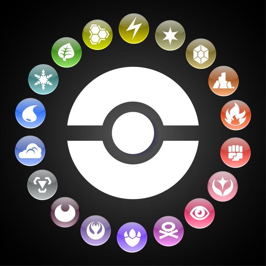 Pokemon Type Logo - Pokemon types #pokemontypes | Anime✌ | Pokémon, All pokemon, Type ...