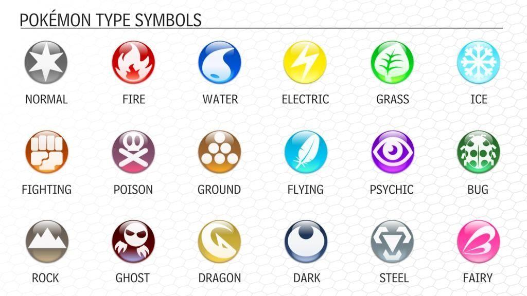 Pokemon Opal Type Symbols by wanderingrandomer on DeviantArt