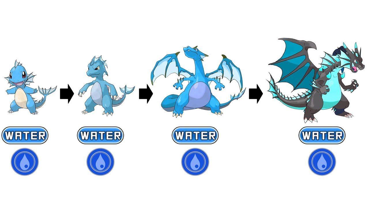 Pokemon Type Logo - Pokemon Type Swap #34: Charmander Evolution Water Type Fanart - YouTube