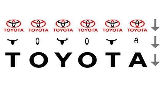 Cool Toyota Logo - Toyota Logo: If you look closely at the overlapping ovals, you'll