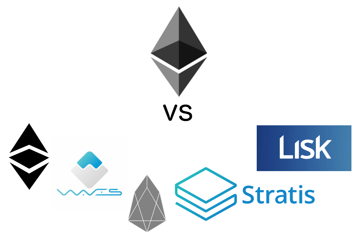 Etherium Blockchain Logo - Not Just Ethereum – Crypto Currently – Medium