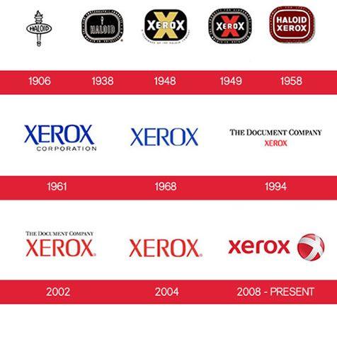 Xerox Logo - Xerox Logo Throwback - History - Xerox Digital Printing Specialists