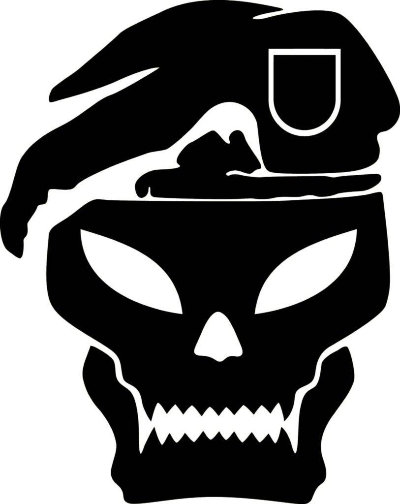 Black Skull Logo - Skull Logos