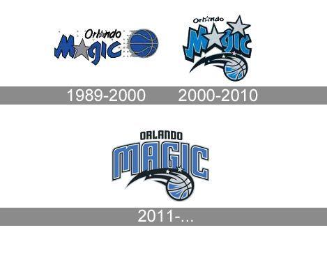 Orlando Magic Logo - Orlando-Magic-Logo-history | All logos world | Orlando Magic, Logos ...