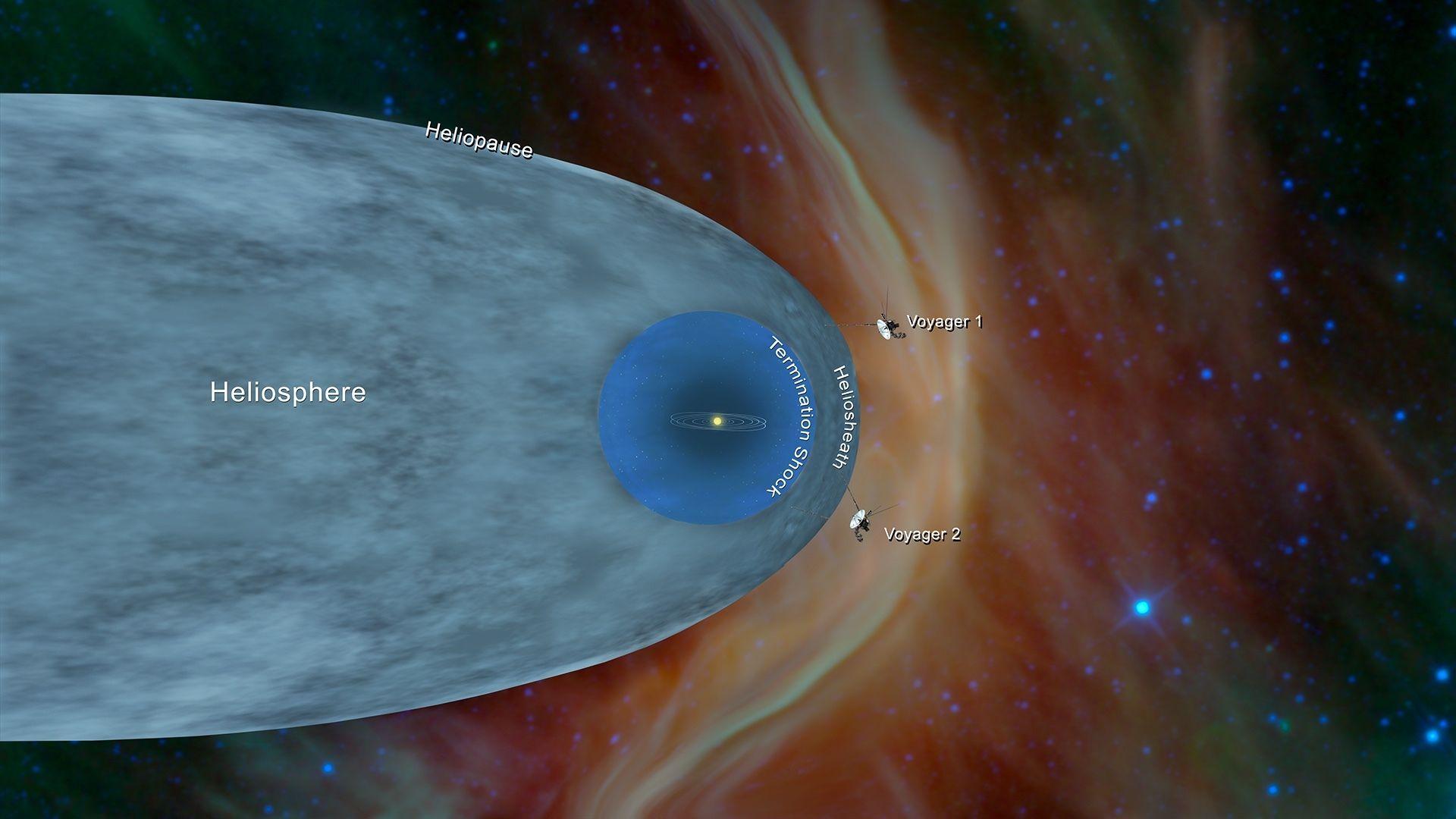 NASA Interstellar Movie Logo - NASA's Voyager 2 Probe Enters Interstellar Space – Solar System ...