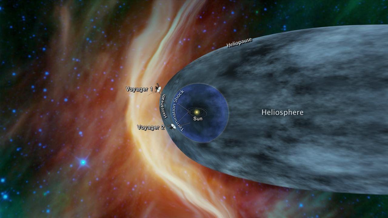 NASA Interstellar Movie Logo - NASA Voyager 2 could be nearing interstellar space