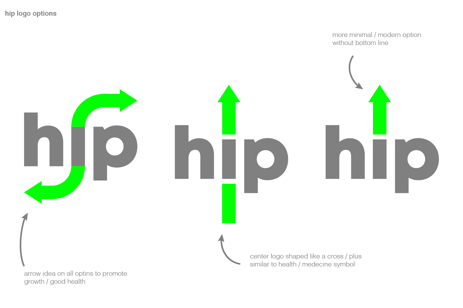 Green Hip Logo - Bold, Modern, Non Profit Logo Design for hip by bkopchains. Design