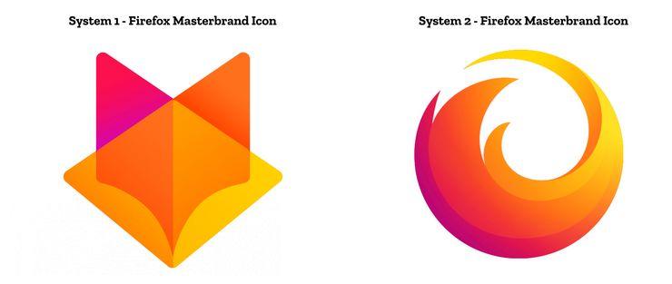 Linux Logo - How Linux Logo Tux Came About News. FOSS