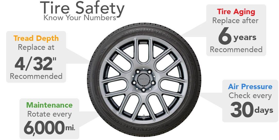 Automotive Tire Logo - Discount Tire | Tires and Wheels for Sale | Online & In-Person