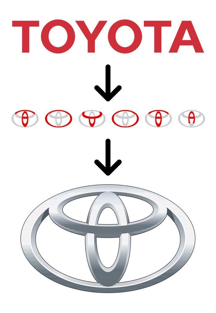 Hidden Things In Logo LogoDix