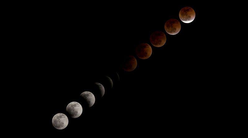 Black Wolf Red Moon Logo - A 'Super Wolf Blood Moon' is coming. Here's everything you need to ...