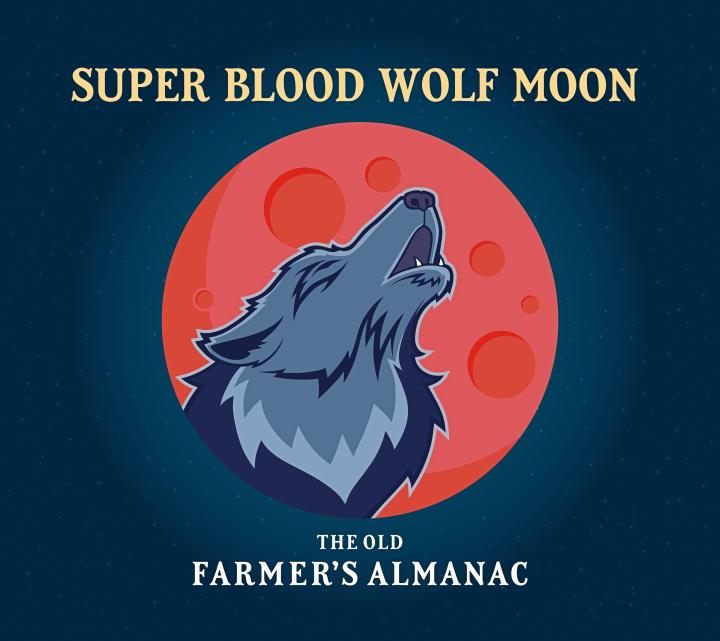 Red and Blue Cool Wolf Logo - Full Moon for January 2019: The Super Blood Wolf Moon | The Old ...