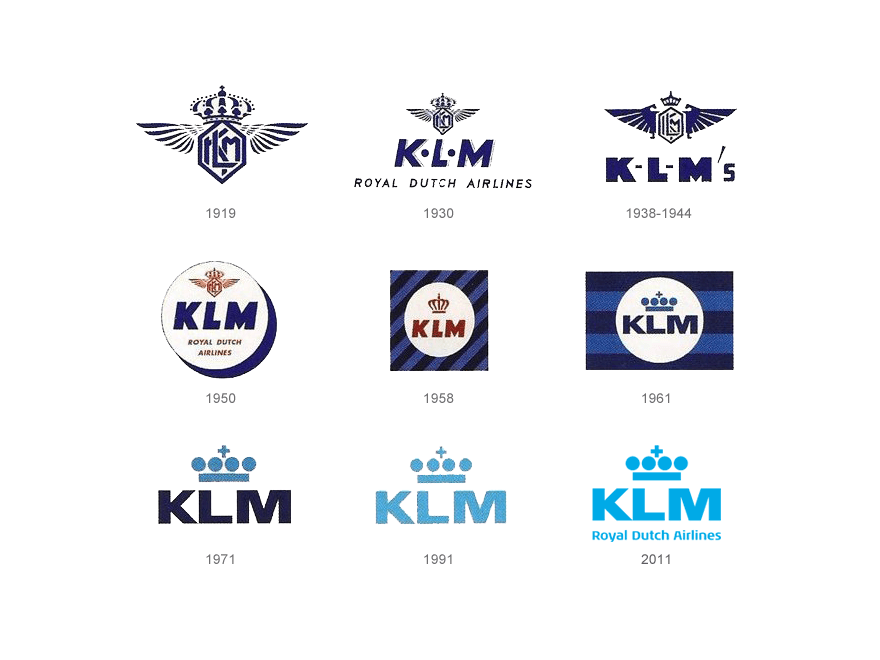 Oldest Airline Logo - KLM logo