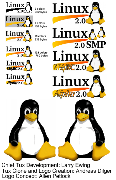 Linux Logo - Andreas' Linux Logo page