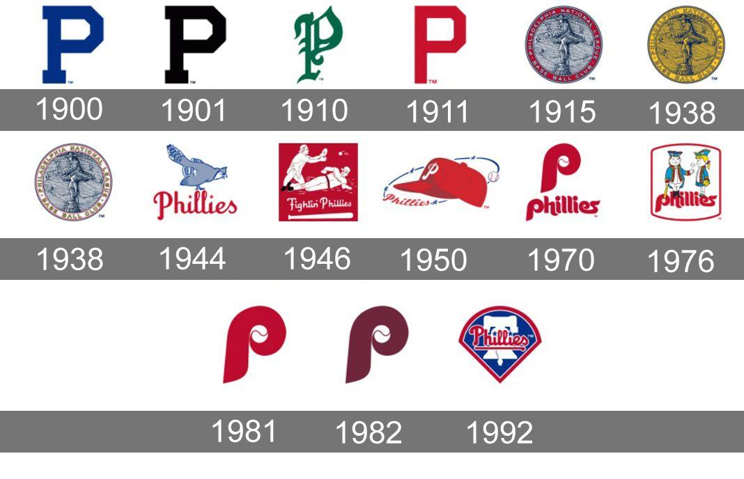 Different Phillies Logo - Philadelphia Phillies Logo, Phillies Symbol, Meaning, History and ...
