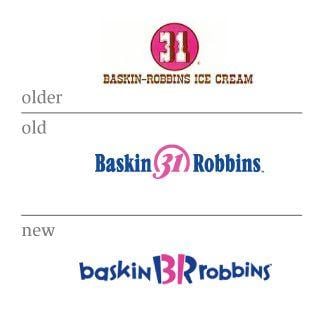 Old Baskin Robbins Logo - Speak Up Archive: Recent Rebrandings 8