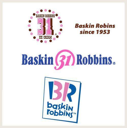 Old Baskin Robbins Logo - Baskin Robins Logo | wucomsvisualliteracy