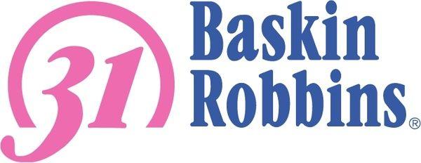 Old Baskin Robbins Logo - Baskin robbins 0 Free vector in Encapsulated PostScript eps .eps